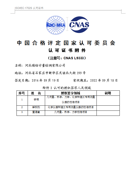 中國(guó)合格評(píng)定國(guó)家認(rèn)可委員會(huì)-認(rèn)可證書(shū)附件