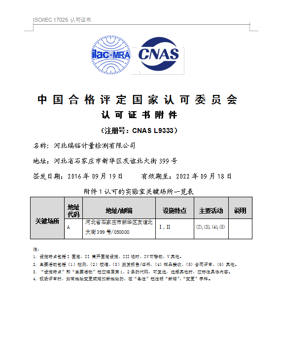 中國(guó)合格評(píng)定國(guó)家認(rèn)可委員會(huì)-認(rèn)可證書(shū)附件